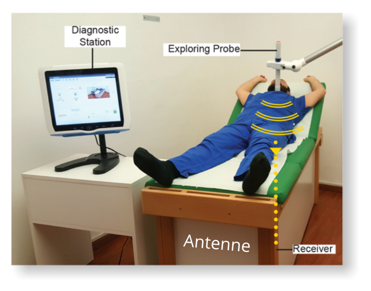 Antenne
